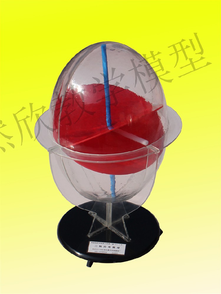 三軸應(yīng)變橢球