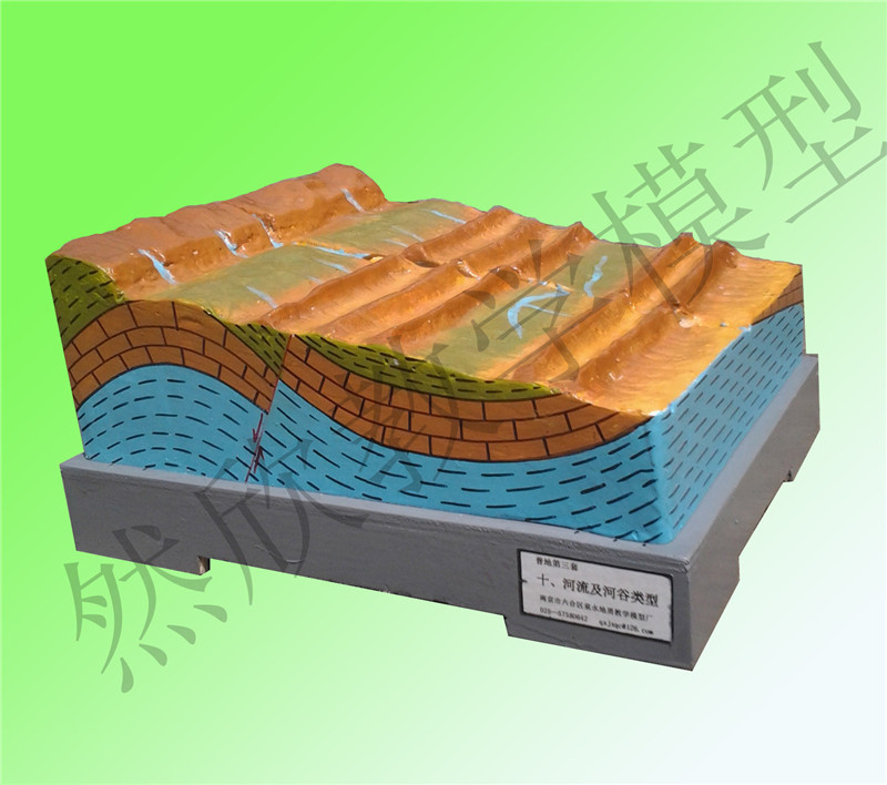 河流及河谷類型
