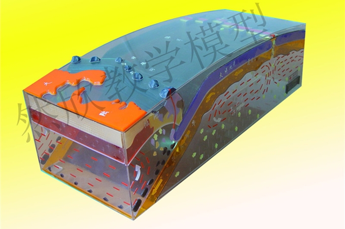 你知道教學(xué)模型制作在教學(xué)中的作用么