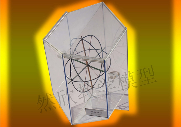 物理“模型”教學(xué)法的優(yōu)勢(shì)